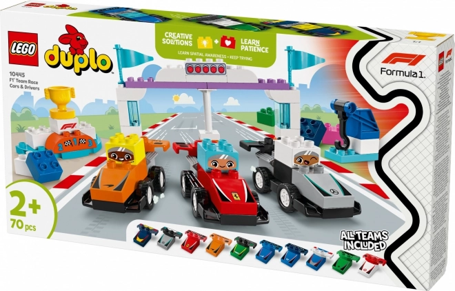 Formel 1 Sønderriver og DUPLO Kørere