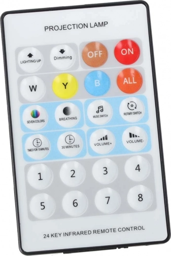 Behagelig fjernbetjening