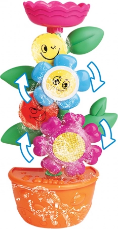 Interaktive snurrende blomster