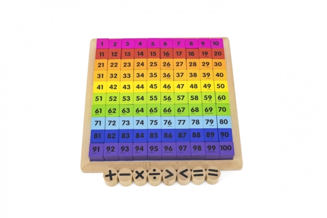Træalfabet og matematik