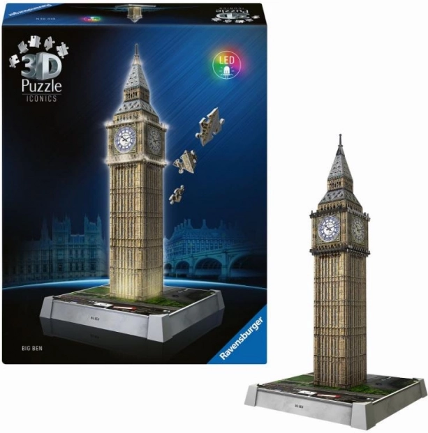 Iconics: Big Ben natudgave – oplyst 3D‑model med LED