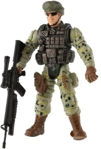 Bevægelige lemmer til action-poser