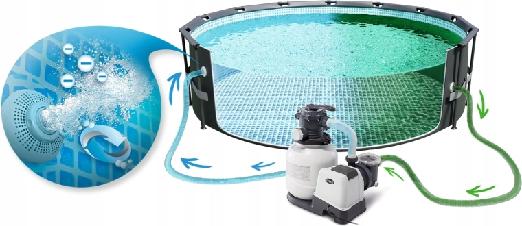 Nem betjening og vedligeholdelse