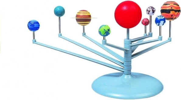 Byg en realistisk model af solsystemet