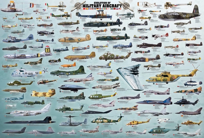 EUROGRAPHICS puslespil militærfly 2000 brikker
