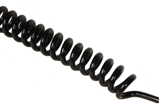 Spiraldesign