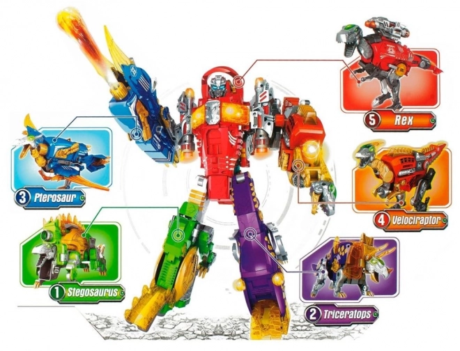 Dinobots robot skydeleg Fiolett Triceratops med mål