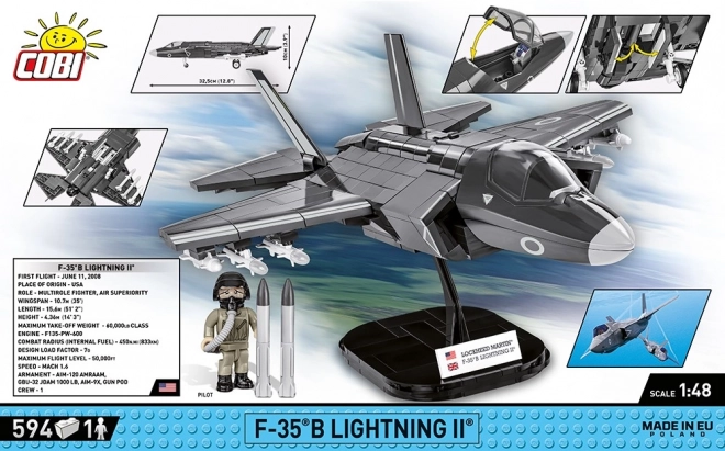 Model af kampflyet F-35B Lightning II fra klodser