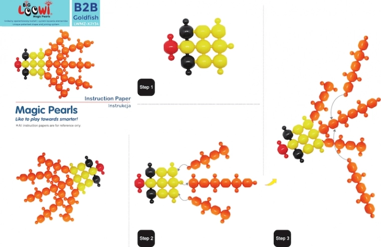 Inspiration trin for trin