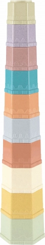 Stable-hexagonale kopper