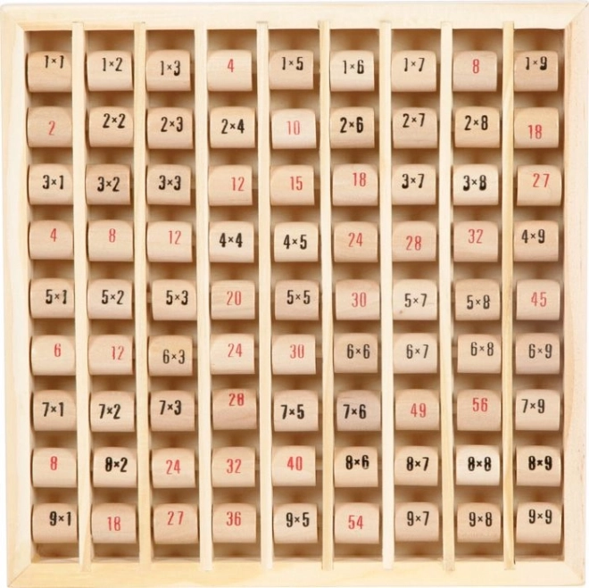 Gangetabeller - ruller