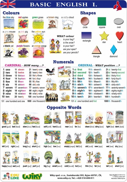 Læretavler Basic English I – A4