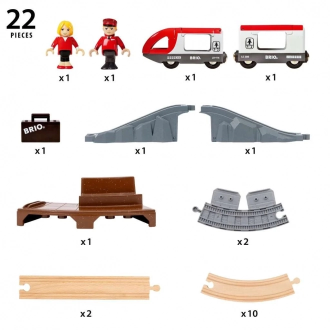 Brio Startpakke
