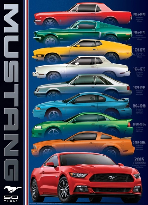 EUROGRAPHICS puslespil 50 år med Ford Mustang – 1000 brikker