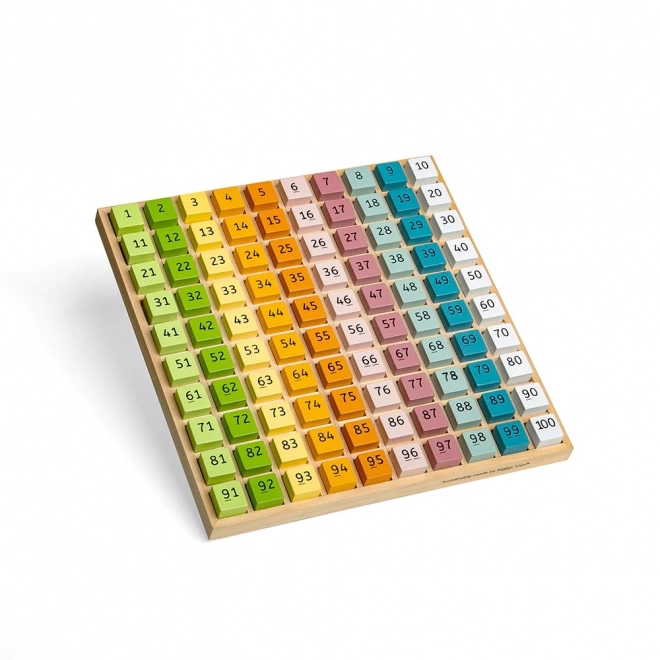 Bigjigs Toys FSC® Nummer Reservoar
