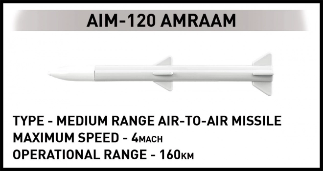 Byggesæt F-16 AM Fighting Falcon