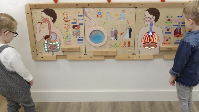 Sikker vægmonteret løsning til skoler og hjem