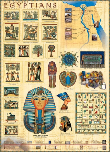 eurographics puslespil gamle egyptere 1000 brikker