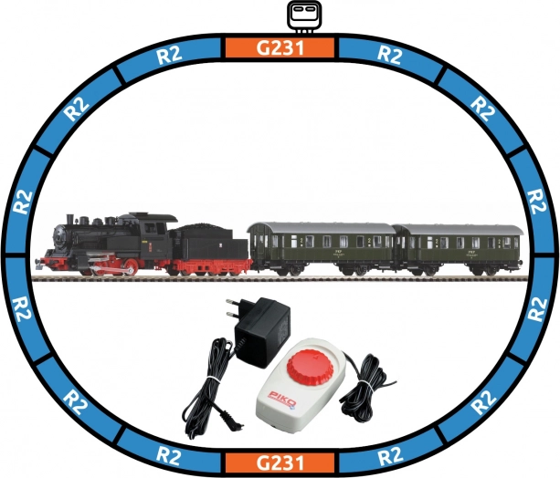 Piko startsæt til persontog med damplokomotiv Oi2 PKP, H0