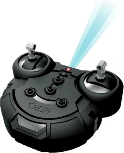 Fuldt funktionsdygtig RC-styring