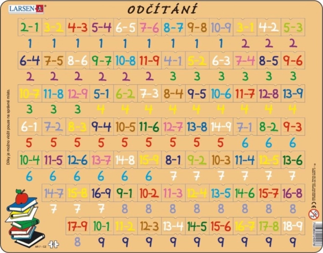 Matematisk Puslespil: Subtraktion 81 Dele