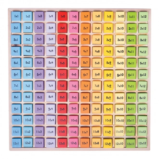 Trætabel med multiplikation Bigjigs