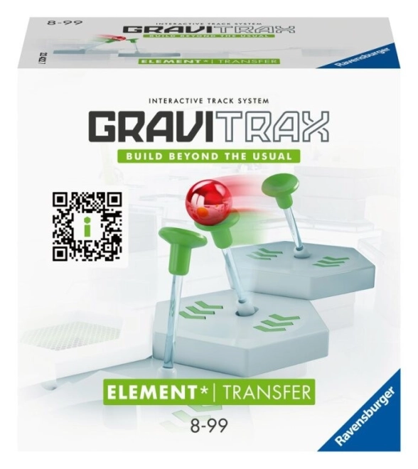 Unikt transfermekanisme