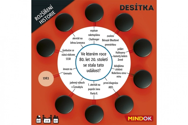 MINDOK Tieren: Historie (udvidelse)