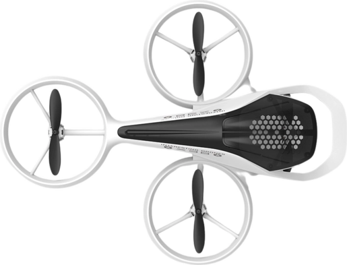 Stabil flyvning og nem betjening