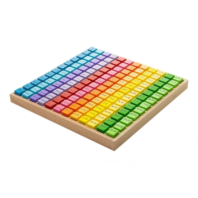Trætabel med multiplikation Bigjigs