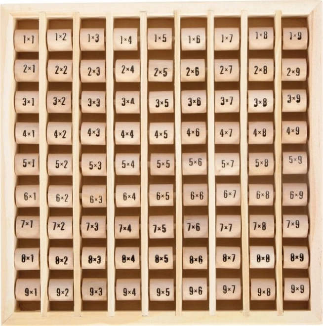 Gangetabeller - ruller