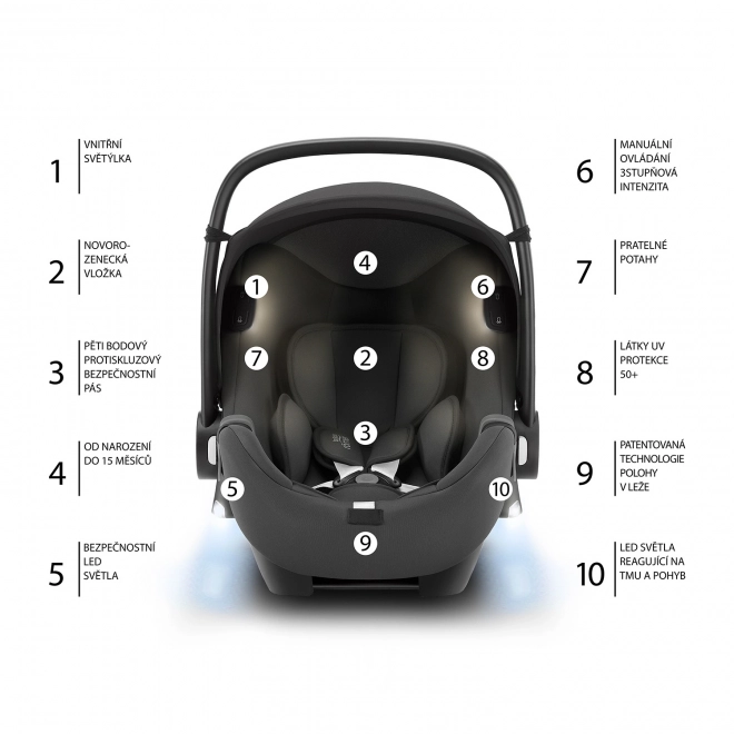 Autostol Britax Römer Baby-Safe iSense Bundle Flex iSense, Nordic Grey
