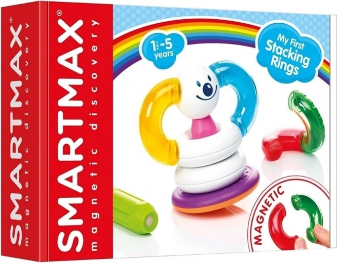 SmartMax - Mine første magnetiske ringe