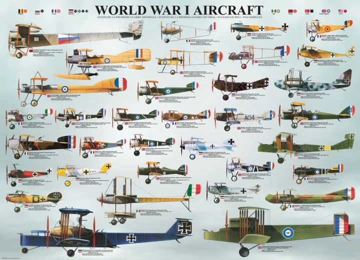 Puslespil Fly fra Første Verdenskrig 1000 brikker EUROGRAPHICS