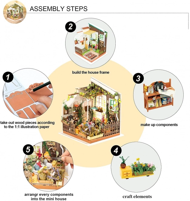 Millers have - DIY miniatyr hus