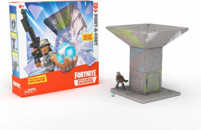 Fortnite Infiltratørfæstning