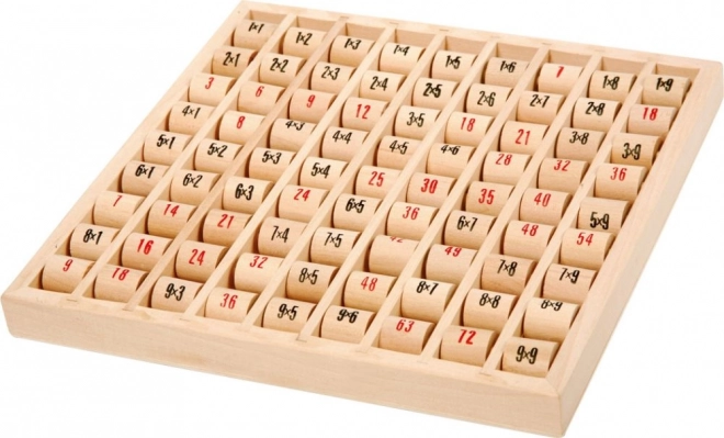 Gangetabeller - ruller