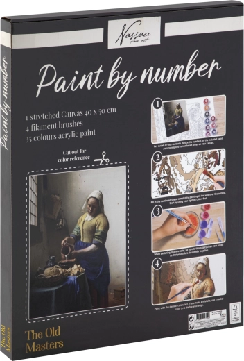 Overskuelig nummerering for bekymringsfri maling