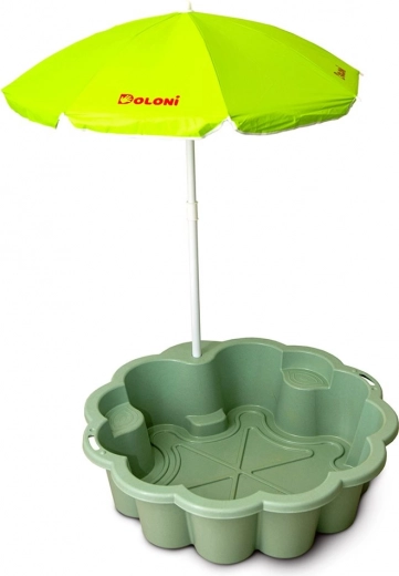 Miljøvenligt design af EKO-råvarer