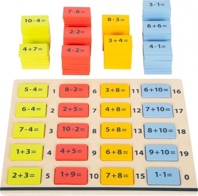 Træfarvet matematiktabel – addition og subtraktion