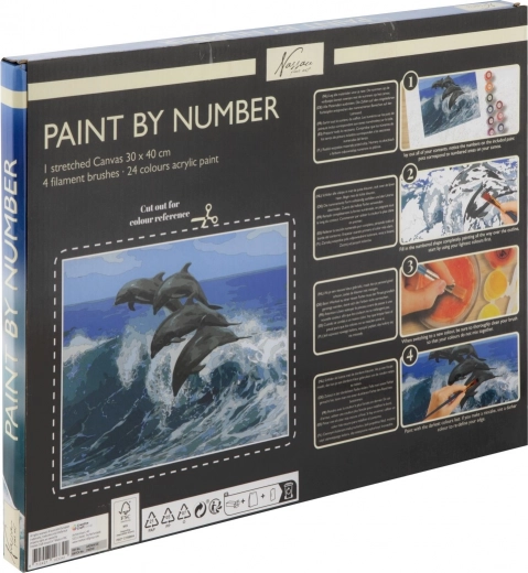 Enkel trin-for-trin vejledning