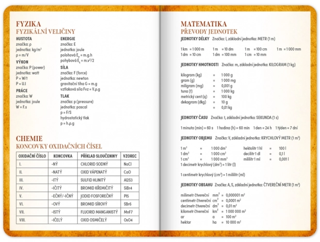 Studentkalender Harry Potter – Hogwarts