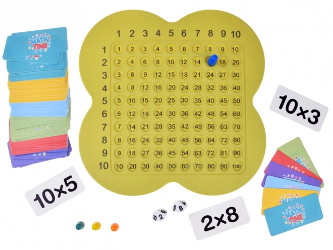 Uddannelsesmæssigt matematisk spil til at lære multiplikationstabellen