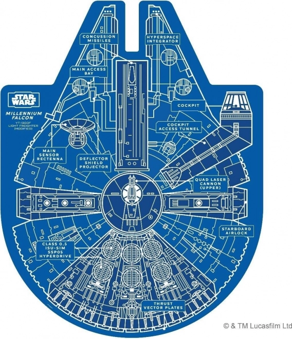 Star Wars Puslespil Millennium Falcon 1000 Stykker