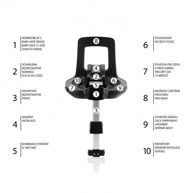 Autostol Britax Römer Baby-Safe iSense Bundle Flex iSense, Nordic Grey