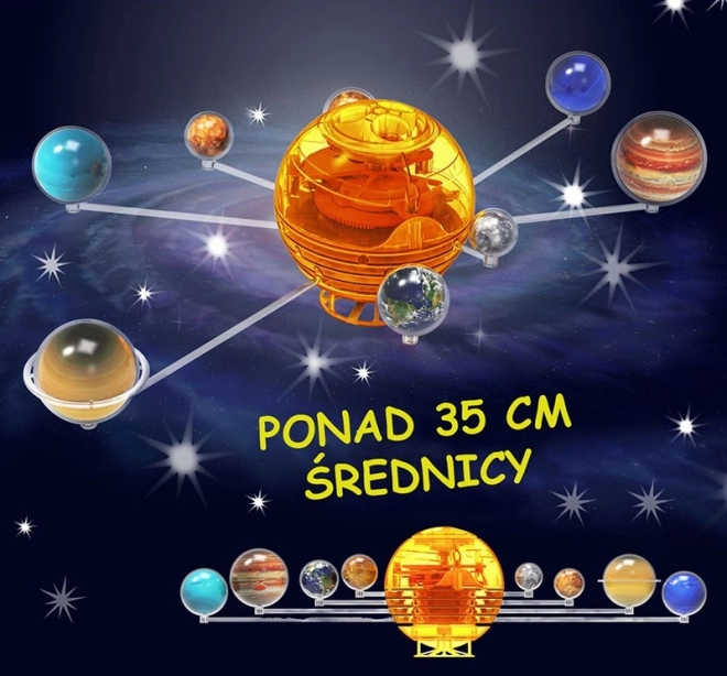Modellen for det automatiske solsystem KOSMOS