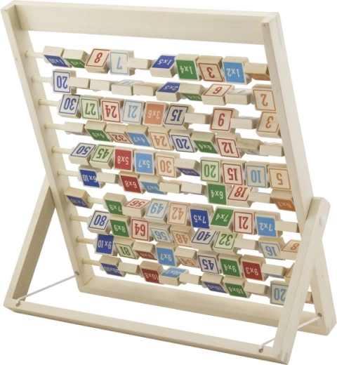 Øjeblikkelig kontrol af resultater