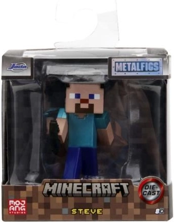 Ikoniske figurer fra Minecraft