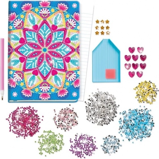 Alt hvad du behøver i én pakke