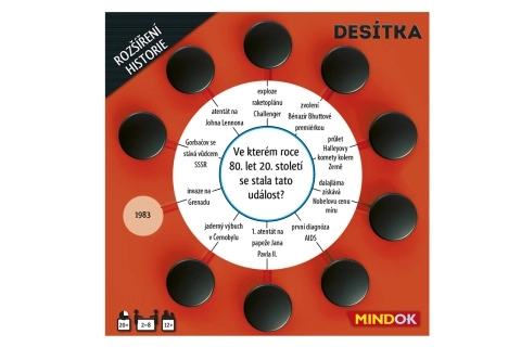 MINDOK Tieren: Historie (udvidelse)
